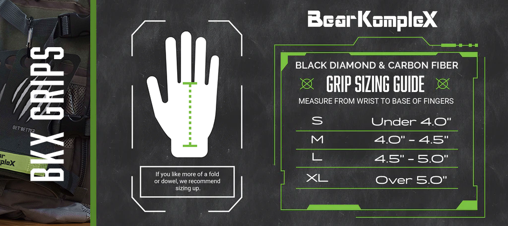 Bear KompleX No Hole Grips