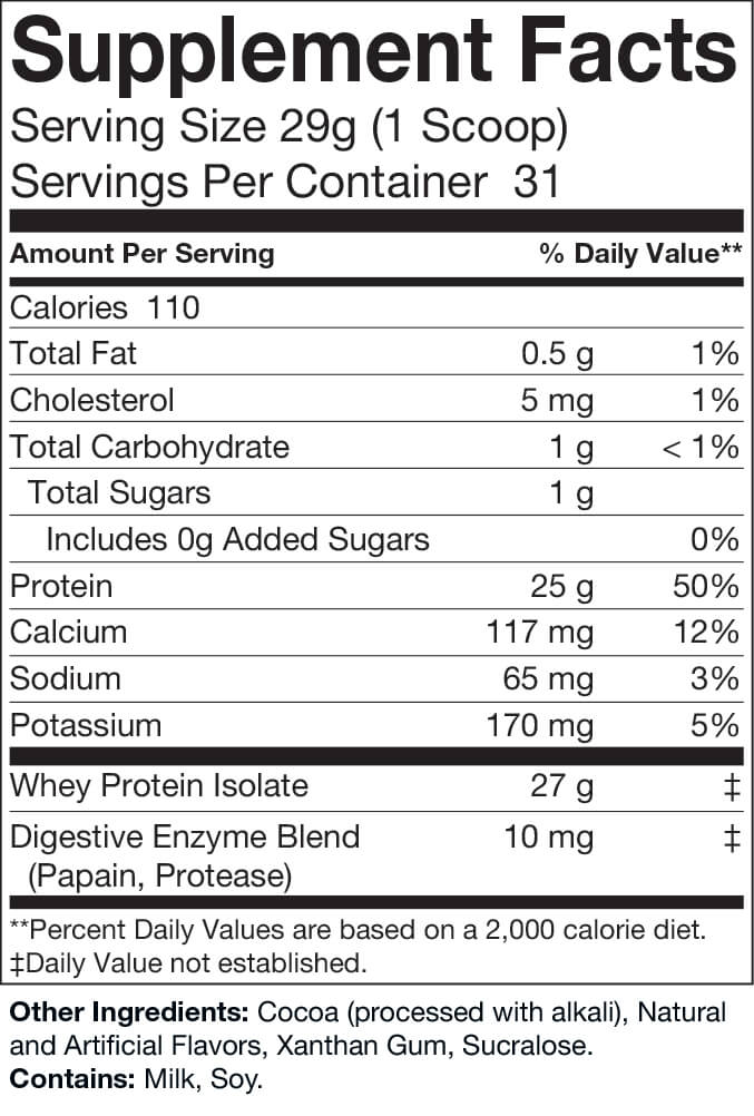 Whey Protein Chocolate Powder
