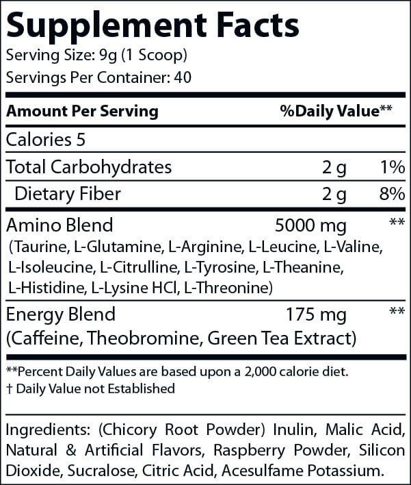 Rasberry Iced Tea Pre-Workout