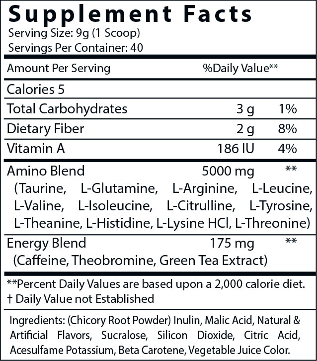 Peach Mango Pre-Workout | Sugar Free